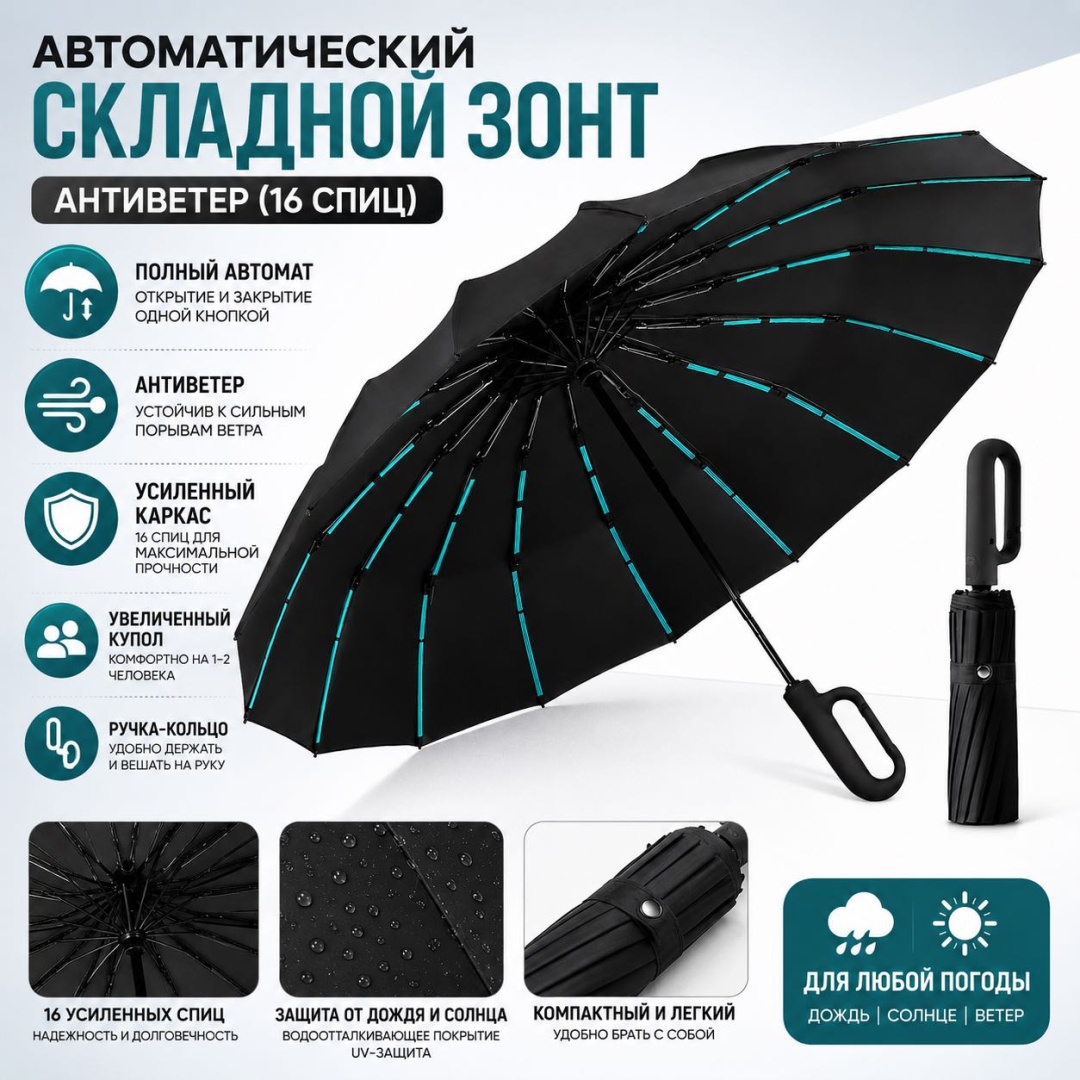 Складной зонт автомат черный