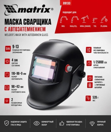 Matrix щиток 89133 черный