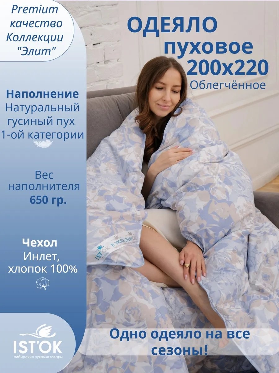 Одеяло 360411820 200x220 всесезонное