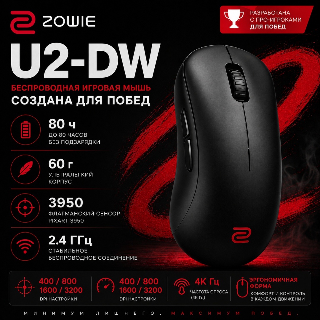 ZOWIE U2-DW черный