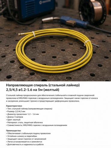 I-WELD направляющая спираль стальной лайнер, 1.2 мм 1 шт