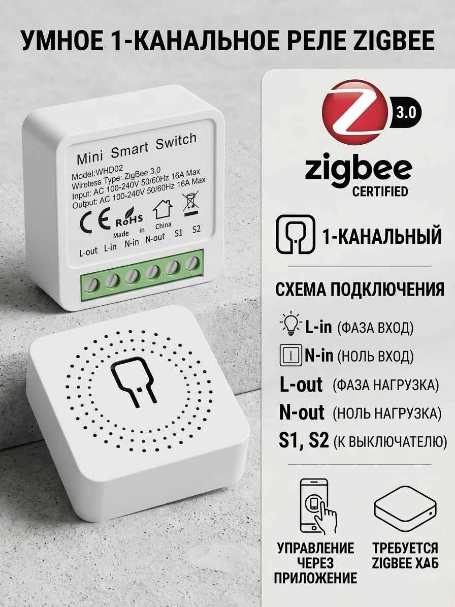 Tuya модуль управления WHD02