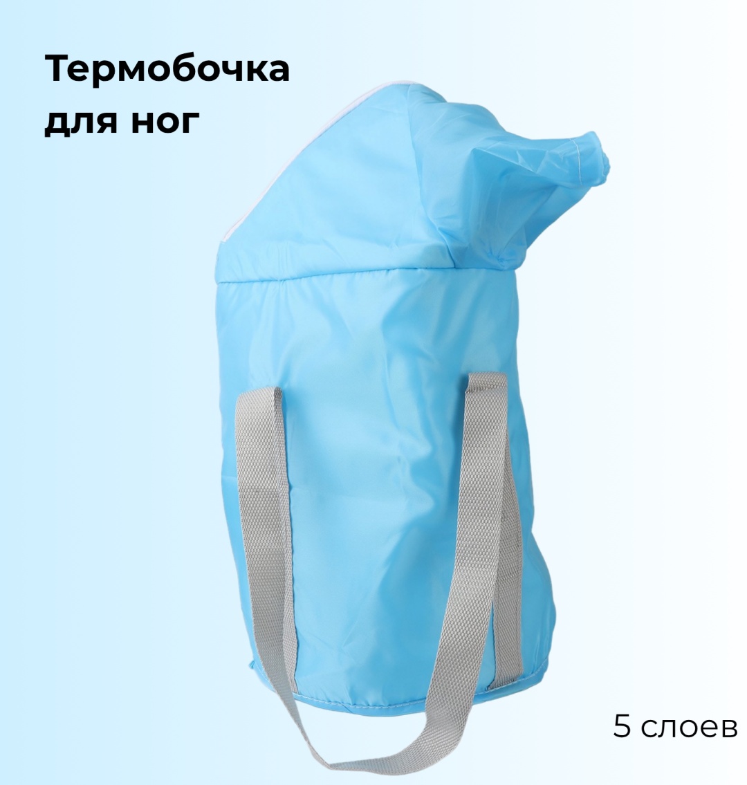 Портативная ванна Термобочка 32x32x66 см, синий