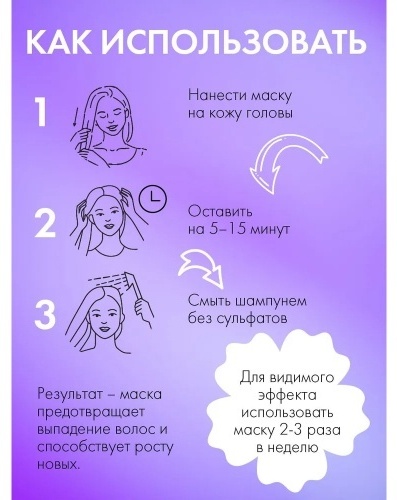 HOLLY POLLY маска Маска-активатор роста волос Girls Power 100 мл, фото 2
