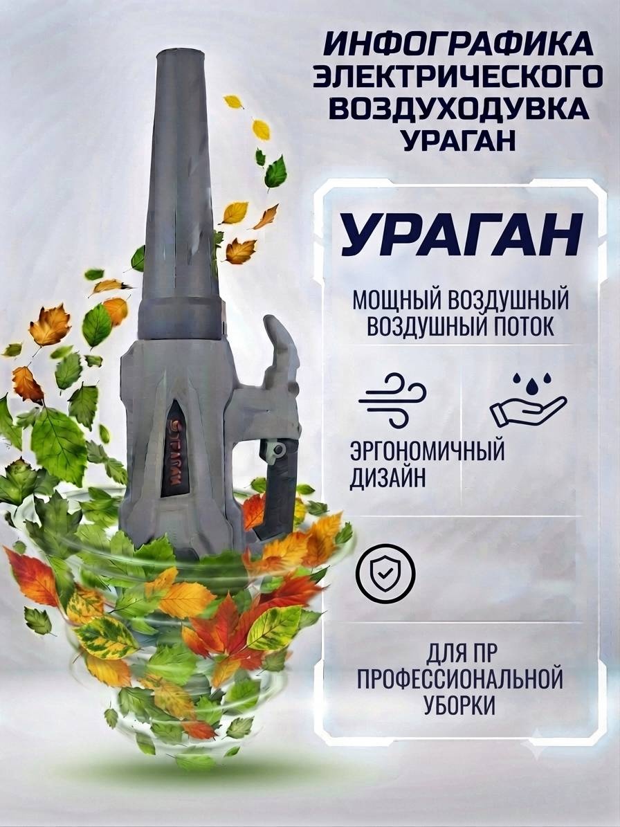 Воздуходувка УРАГАН 1200 кВт 720 куб. м/ч