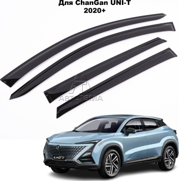 АвтоТема DK1283 для Changan UNI-T 2020-2025