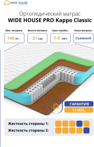 Матрас WIDE HOUSE PRO Kappo Classic, 190x200x21 см
