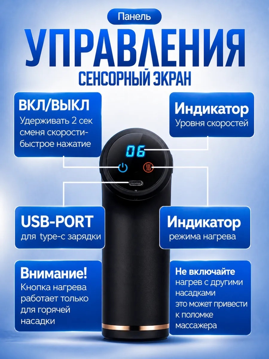 Массажер ручной вибрационный LARKO Massage Gun — фото 9