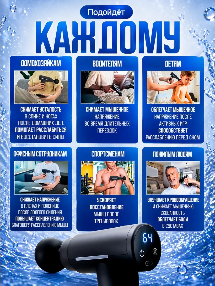 Массажер ручной вибрационный LARKO Massage Gun — фото 11