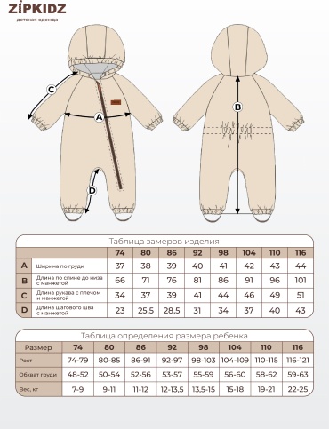 Фото 3