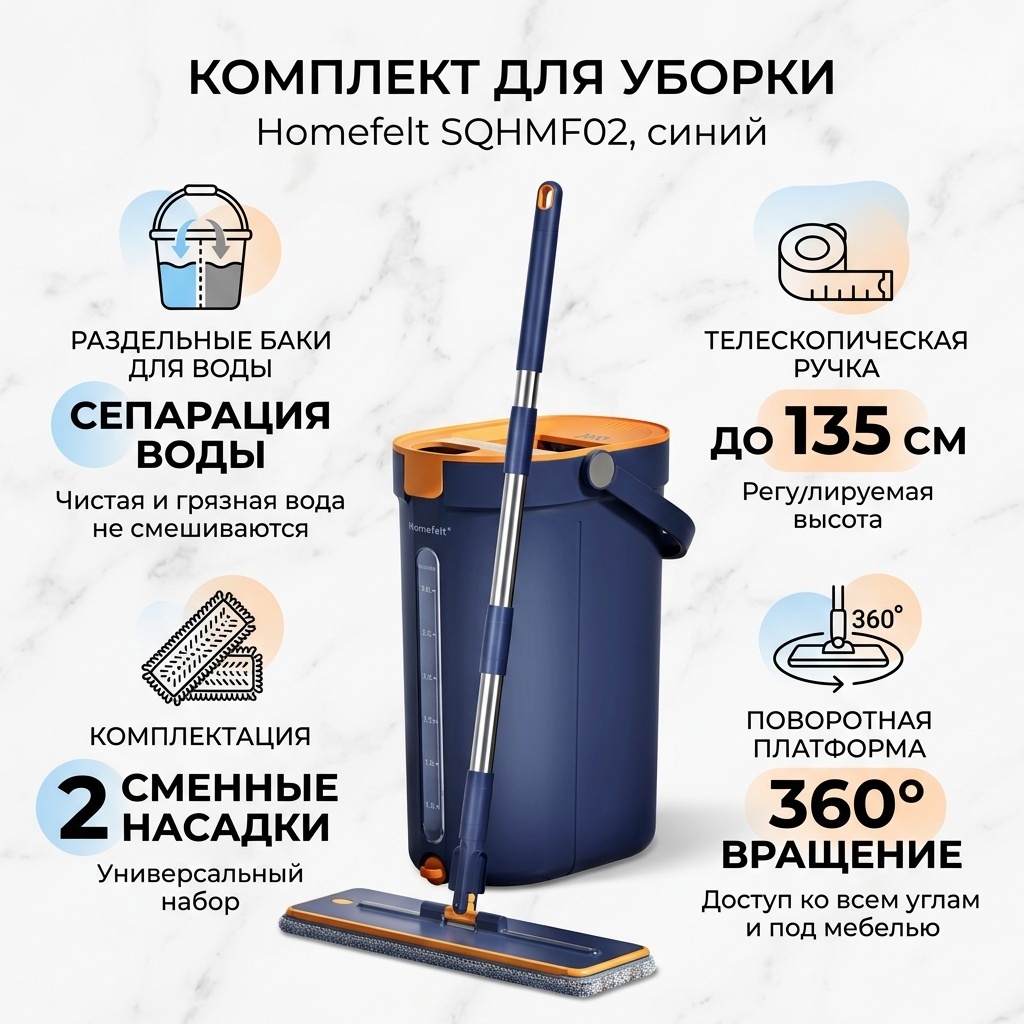 Комплект для уборки универсальная , материал насадки: микрофибра, синий