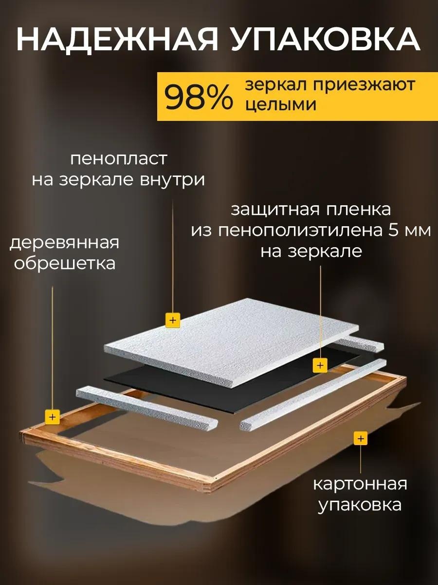 Зеркало с подсветкой настенное 100x70 в ванную
