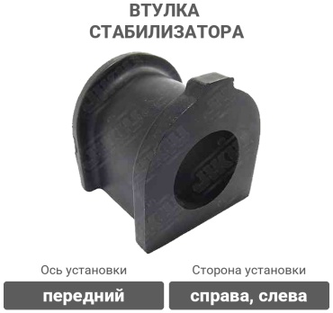 JIKIU втулка стабилизатора BL21117