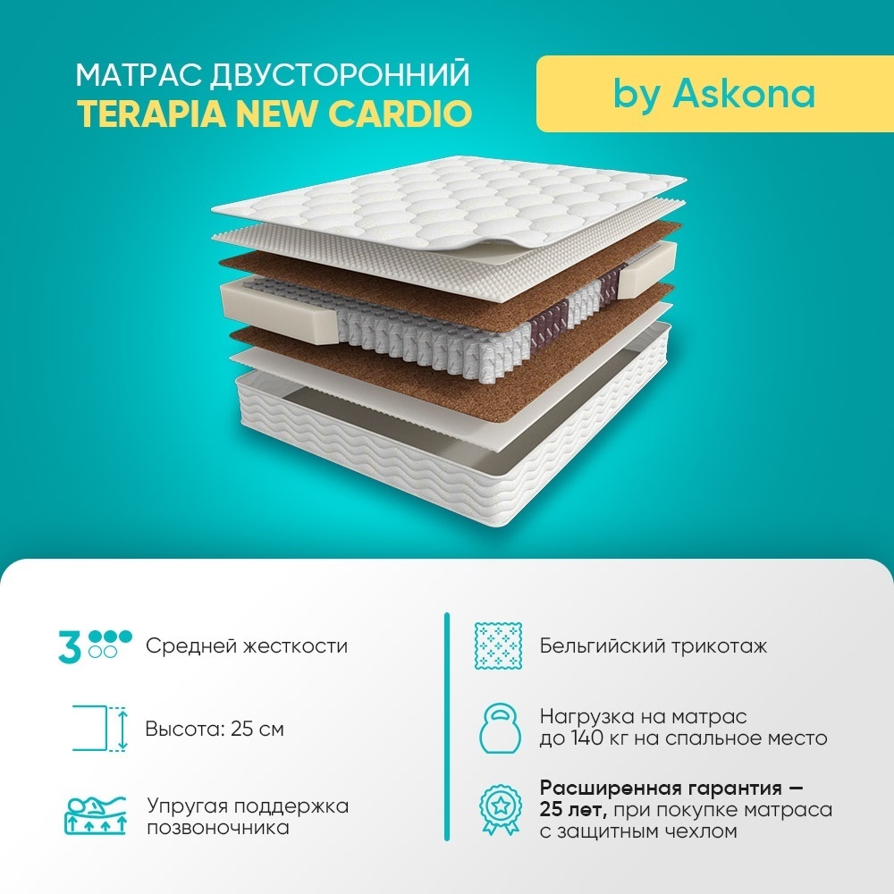Матрас Askona Terapia Cardio New, 160x200x23 см