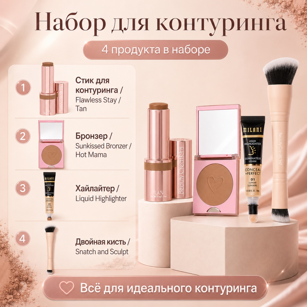 Beauty Creations Для контуринга набор декоративной косметики для женщин