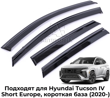 АВТОВОЛНА DOHTS4TX для Hyundai Tucson 2020-2025