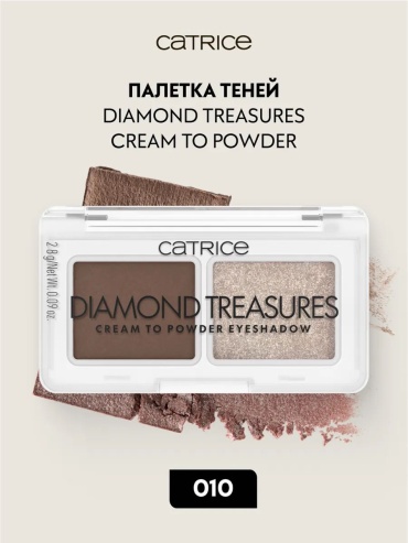 Catrice тени прессованные Палетка теней для век Diamond Treasures 010 Hazel Spark