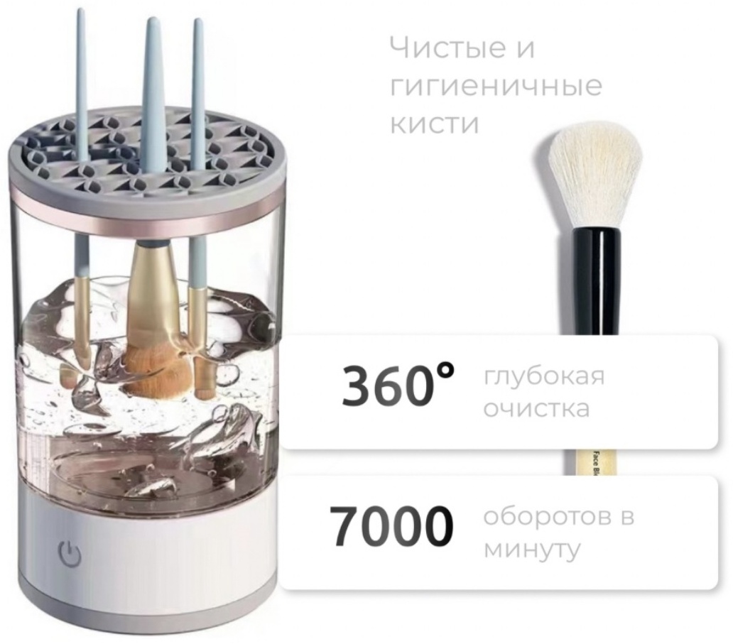 Прибор Make your mark