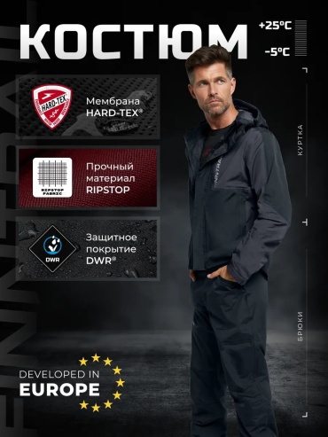 Спортивный костюм черный