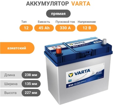 VARTA Blue Dynamic B34 45Ah +/-