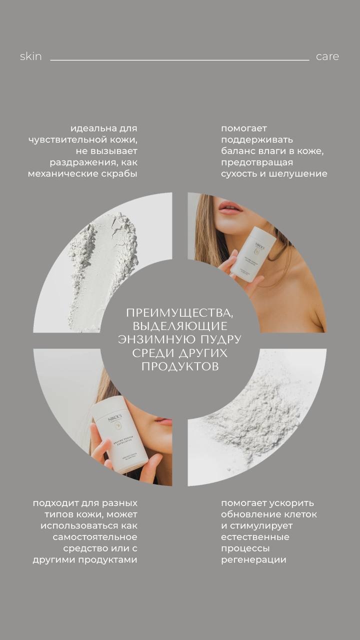 Nikol's Professional пилинг Enzyme Powder Exfoliator для тела 60 г