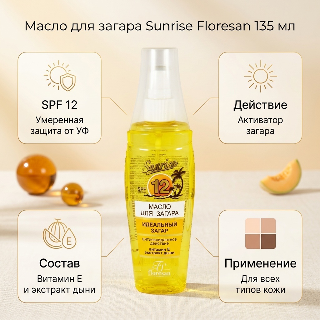 Floresan Янтарная дыня масло для тела 135 мл
