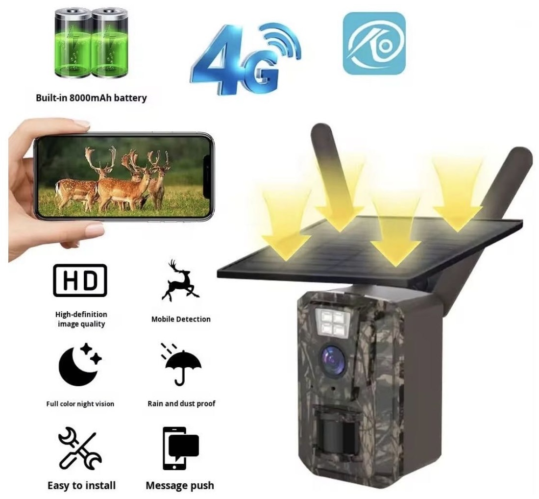 Фотоловушка Kronex HC-1 4G