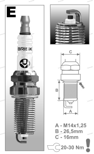 Свеча зажигания BRISK ER15YC-1