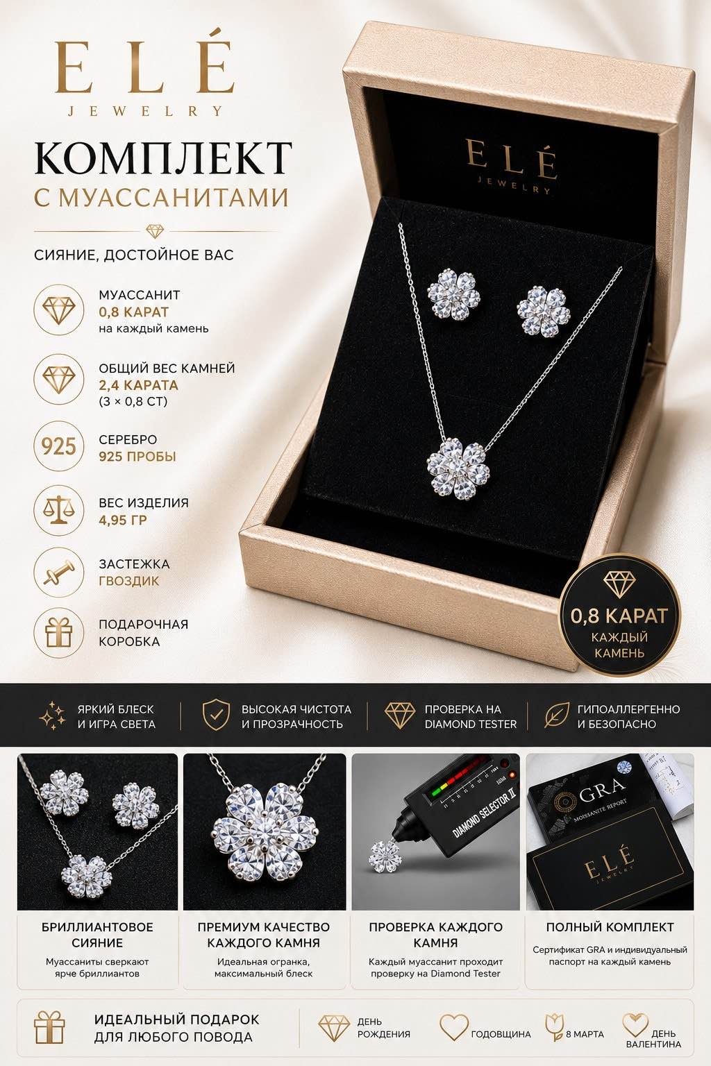 Комплект бижутерный сплав, муассанит