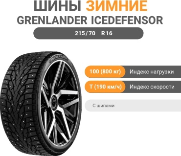 Grenlander IceDefensor STUD III 215/70 R16 100 T с шипами