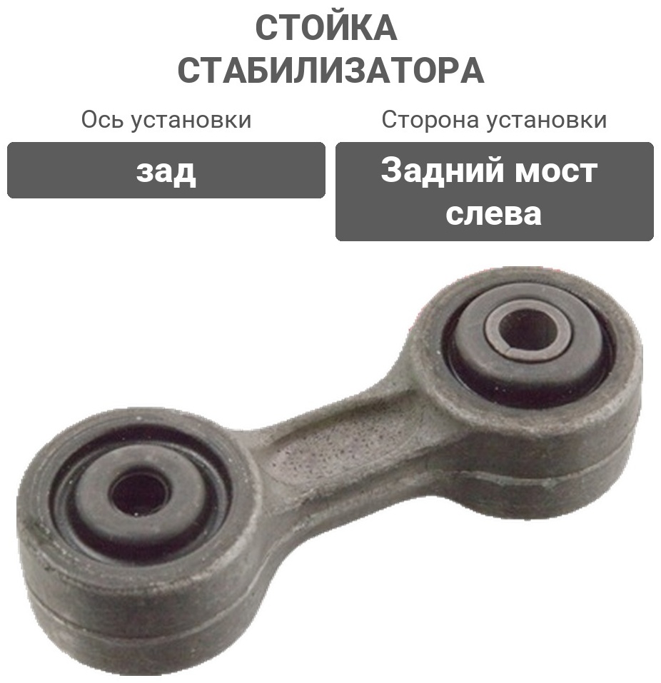 Febi стойка стабилизатора 07248