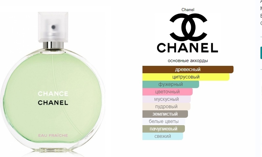 CHANEL Chance Eau Fraiche туалетная вода EDT 10 мл, для женщин