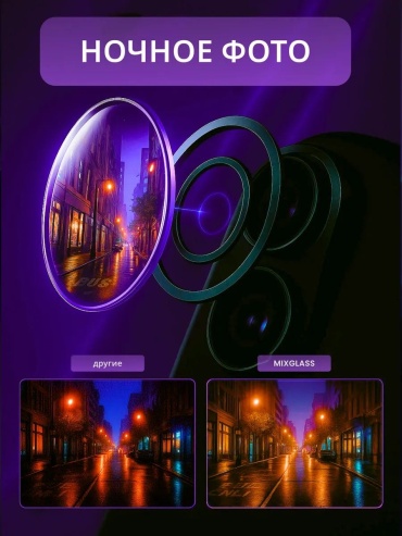 Фото 3