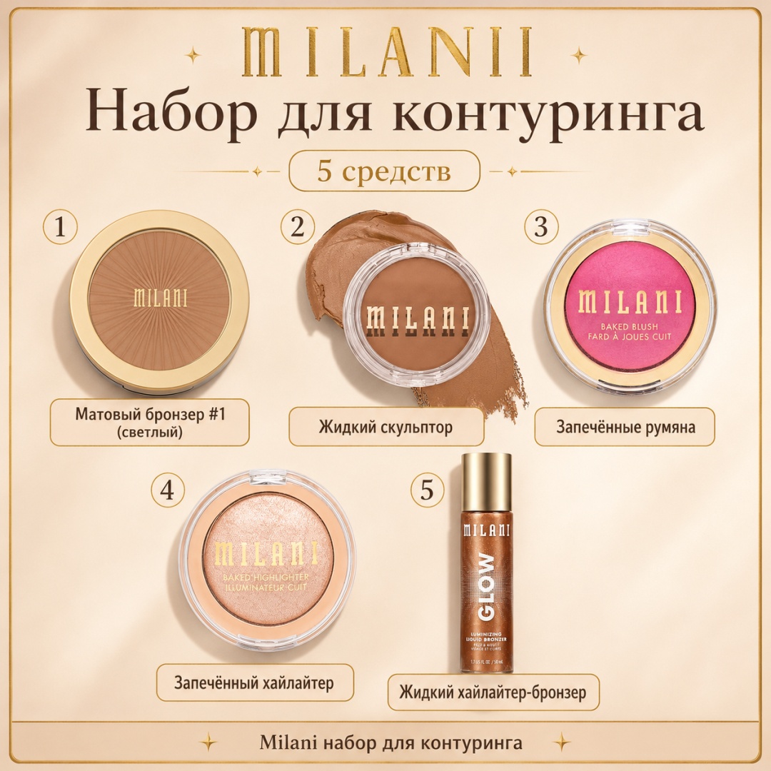 Milani Cosmetics для Контуринга набор декоративной косметики для женщин