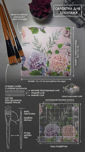 Салфетка 33х33 см