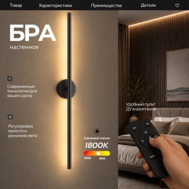 Бра настенный LED, черный