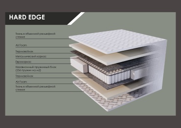Матрас Astella Hard Edge, 100x200x23 см
