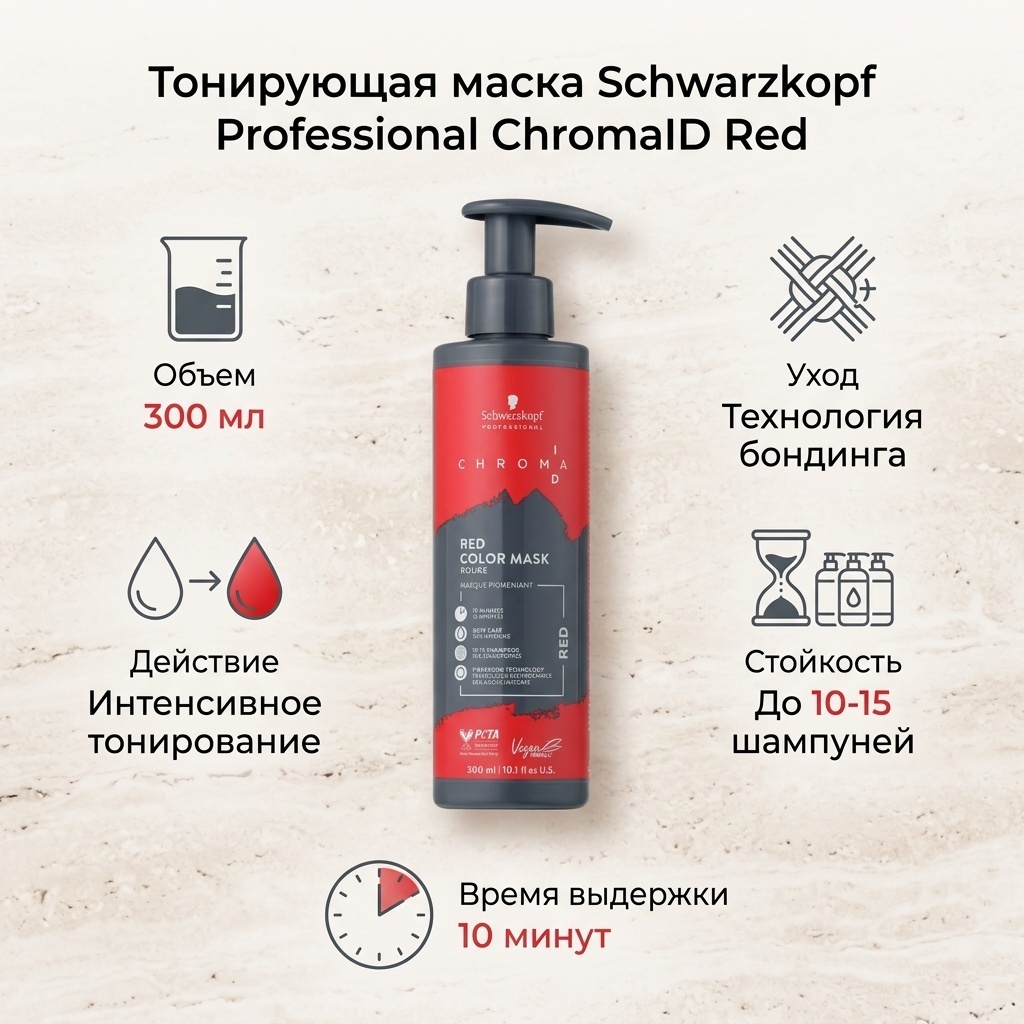 Schwarzkopf Professional маска ChromaID Red красный интенсивно тонирующая бондинг-маска 300 мл