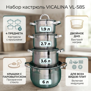 Набор кастрюль :VL-585 4 в 1