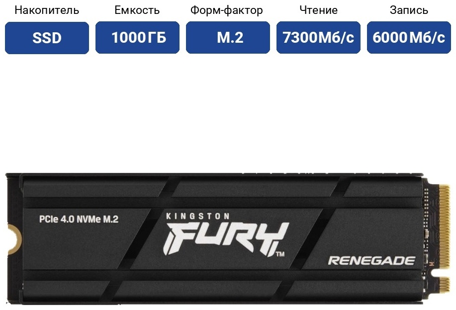 SSD Kingston SFYRSK/1000G 1000 ГБ