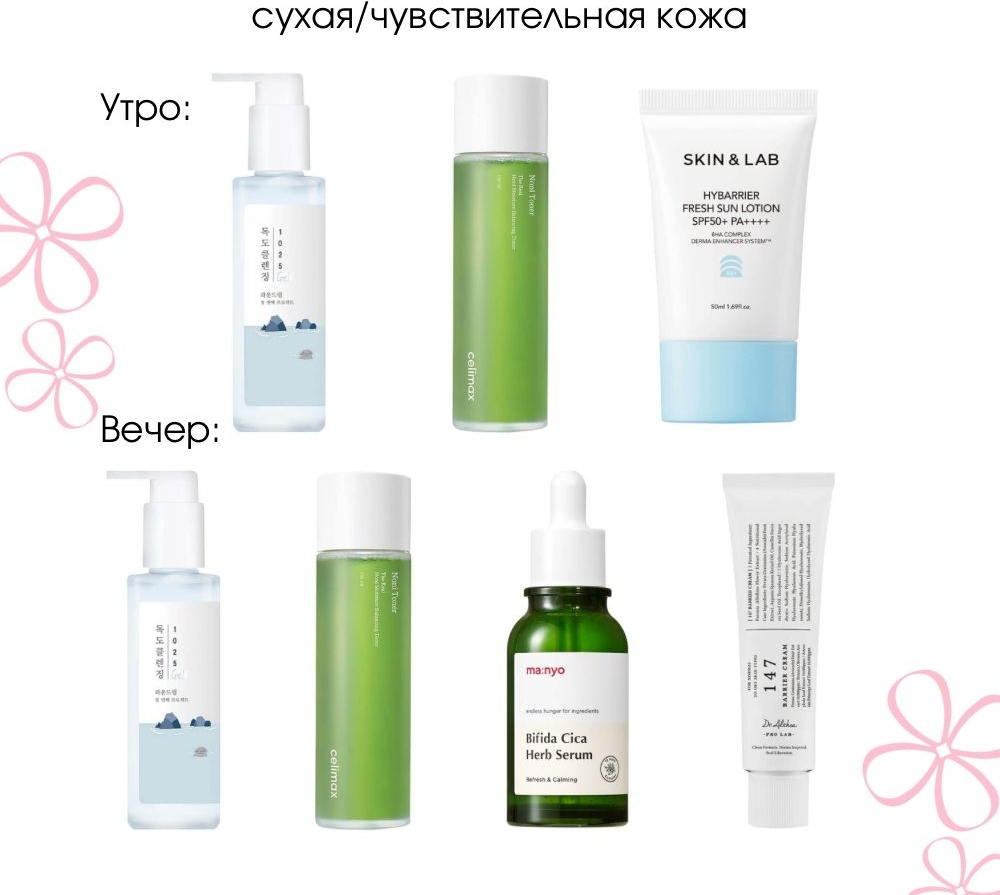 Round Lab Набор уходовой косметики для сухой и чувствительной кожи набор уходовой косметики унисекс