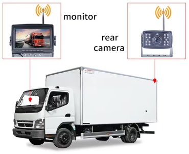 Фото 2