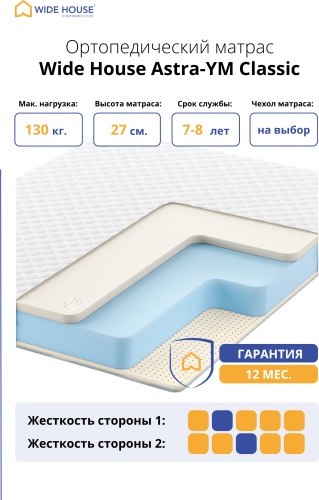 Матрас WIDE HOUSE Astra-YM Classic, 190x200x27 см