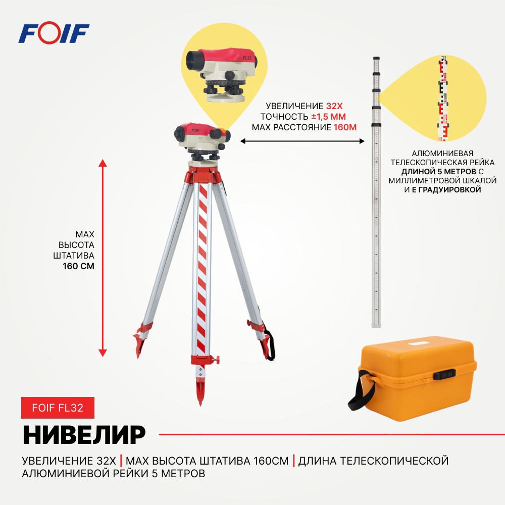 Оптический нивелир FOIF Комплект Оптический нивелир FOIF FL32 Штатив AMO A45 Рейка AMO S5 (5 метров) FL32AMOA45AMOS5