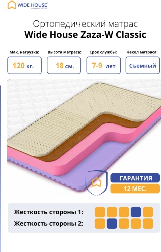 Матрас WIDE HOUSE Zaza-W Classic, 190x200x18 см