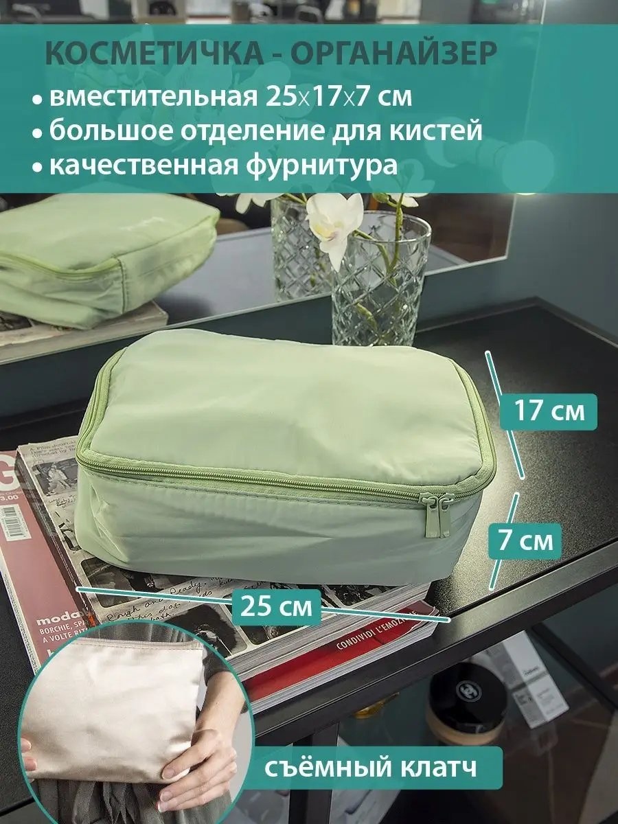 Бьюти-кейс нейлон зеленый 17X25 см