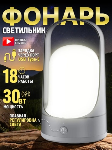 Фонарь Jazzway 365182352 кемпинговый синий