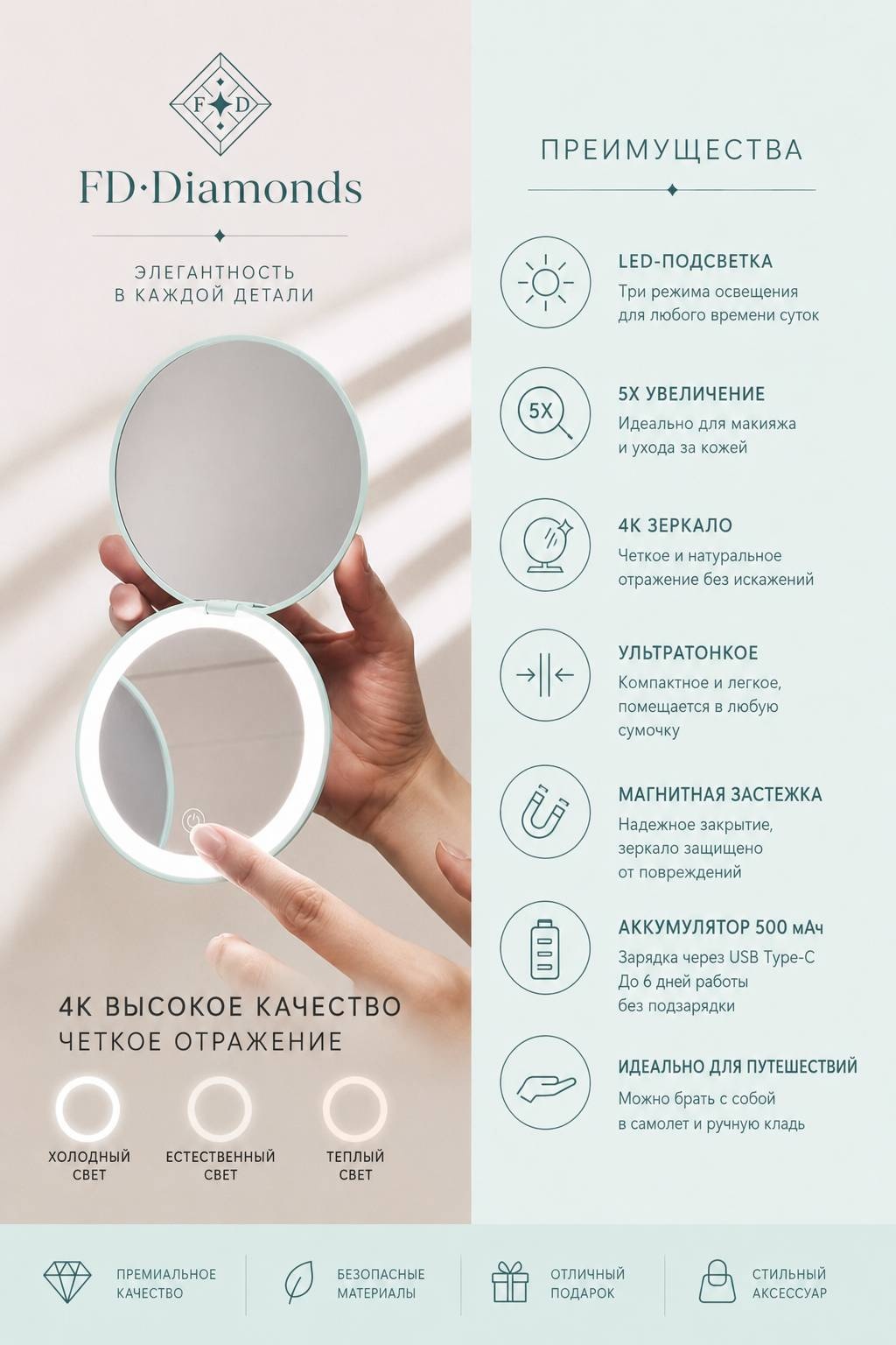 Зеркало карманное 10.5 10.5 1 см