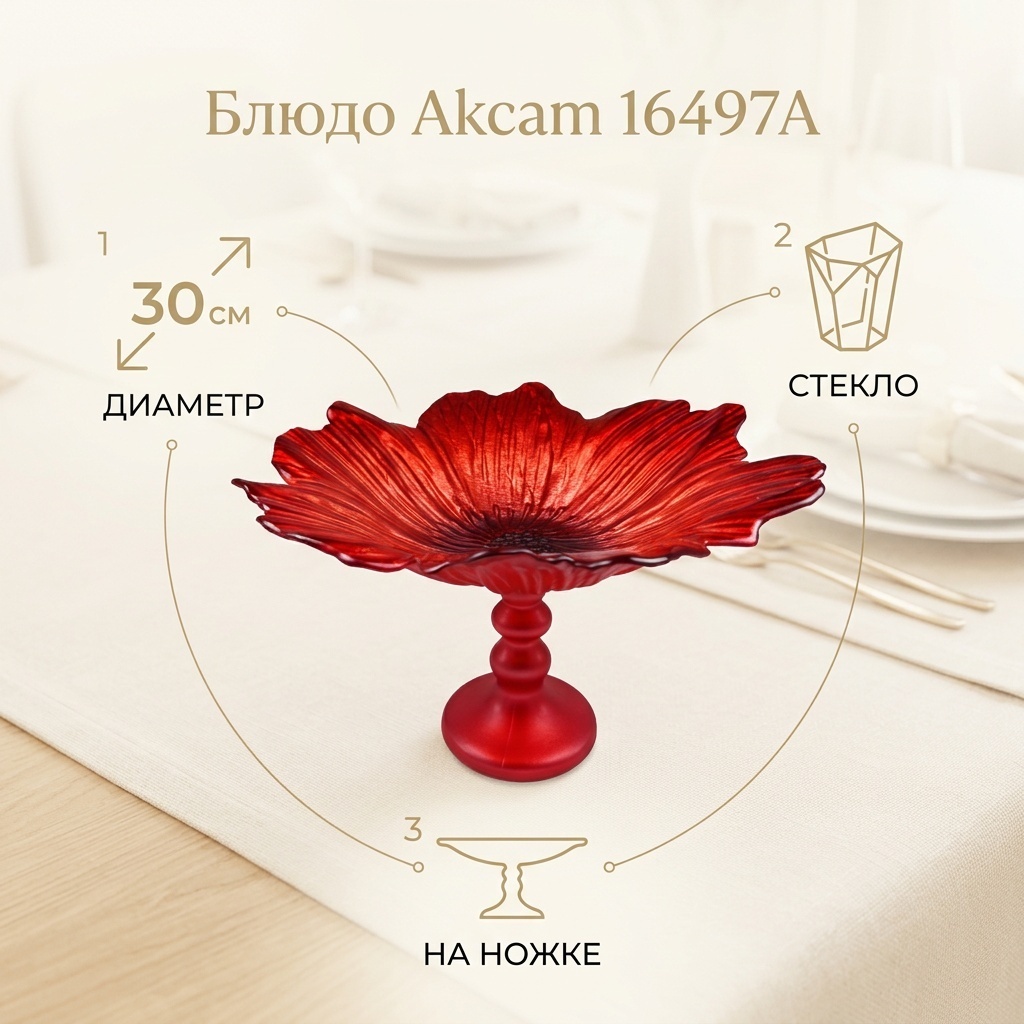 Блюдо Akcam 30х30 см, стекло, 1 шт