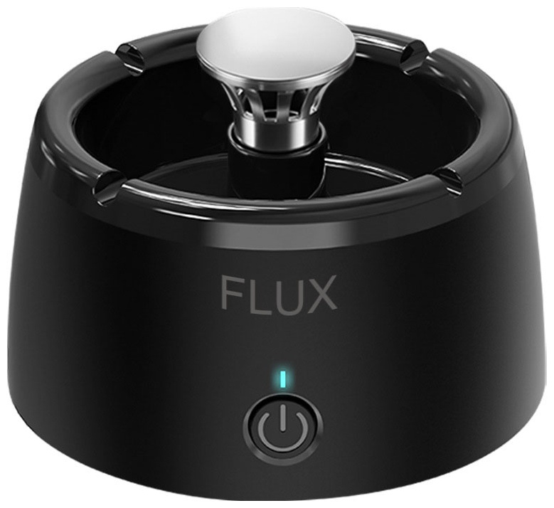 FLUX RF058, пластик, ABS пластик